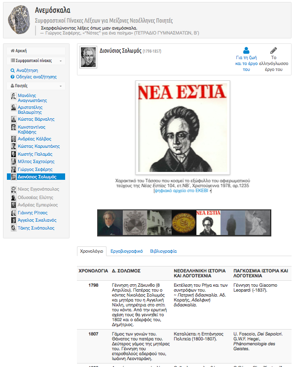 The scholarly unit around Dionysios Solomos’ oeuvre, Life and work.