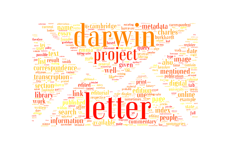 Darwin Correspondence Project
