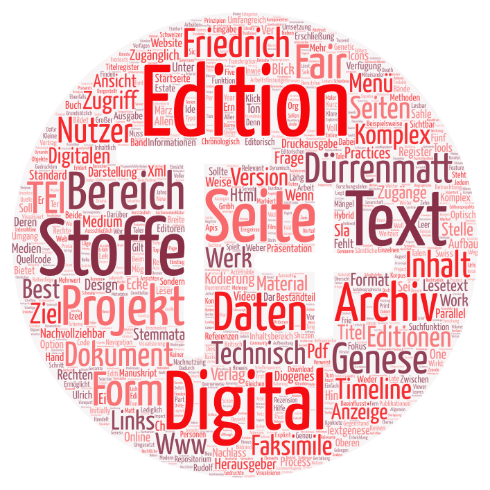 Friedrich Dürrenmatts Stoffe-Projekt als digitale Edition