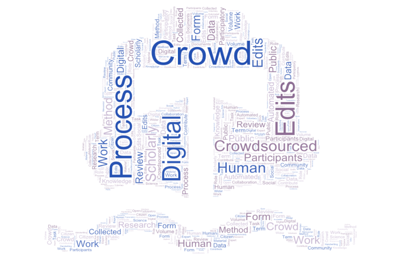 EDITORIAL: Crowd Editions. Participation, Expertise and Automation in Digital Scholarly Editing