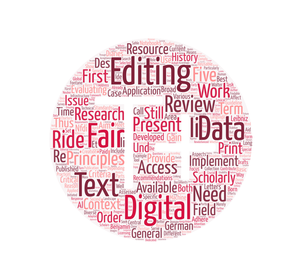 EDITORIAL: FAIR Enough? Evaluating Digital Scholarly Editions and the Application of the FAIR Data Principles