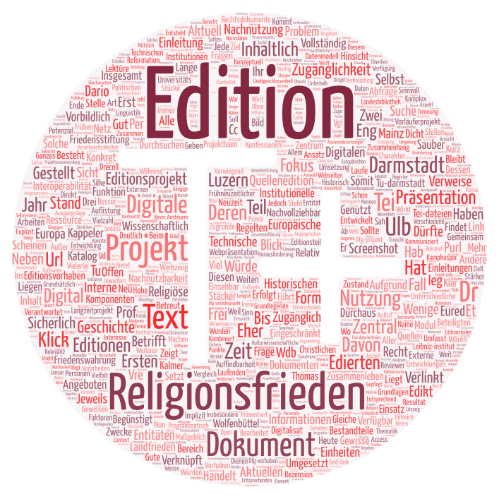 Europäische Religionsfrieden Digital