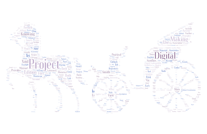 Ways of making digital editions of historical recipes and experimental texts: The Making and Knowing Project
