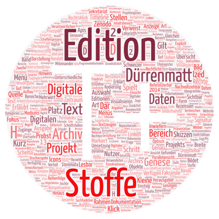 Friedrich Dürrenmatts Stoffe-Projekt als digitale Edition