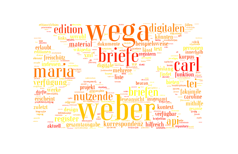 Die offene Editionswerkstatt: Carl Maria von Webers Briefe in der digitalen WeGA