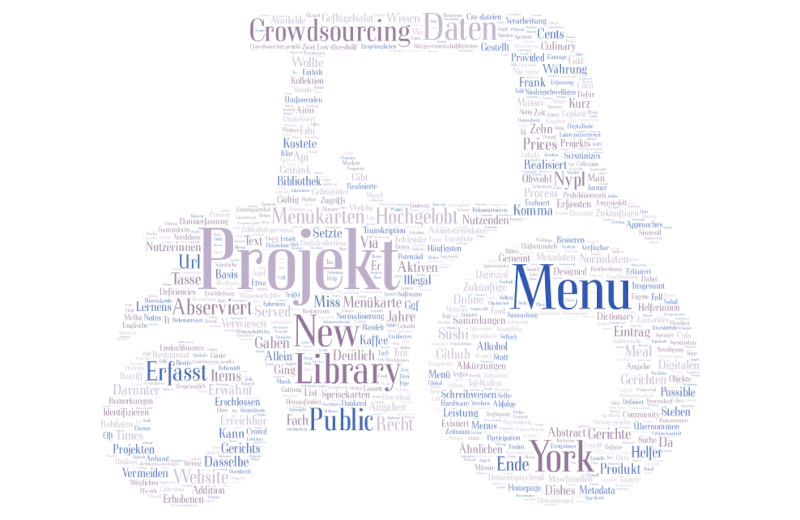 Hochgelobt und Abserviert. Das Crowdsourcing Projekt „What’s on the menu“ der New York Public Library