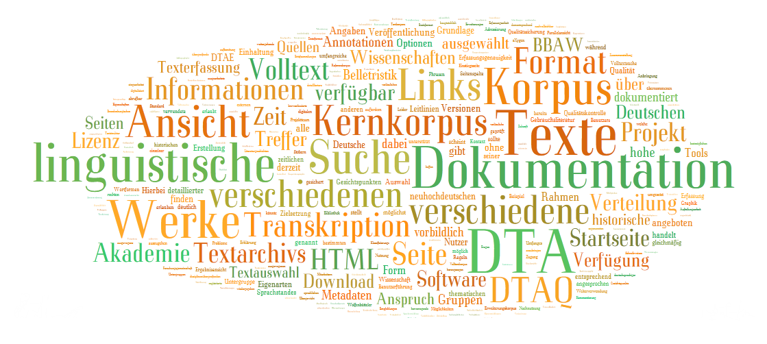 Deutsches Textarchiv